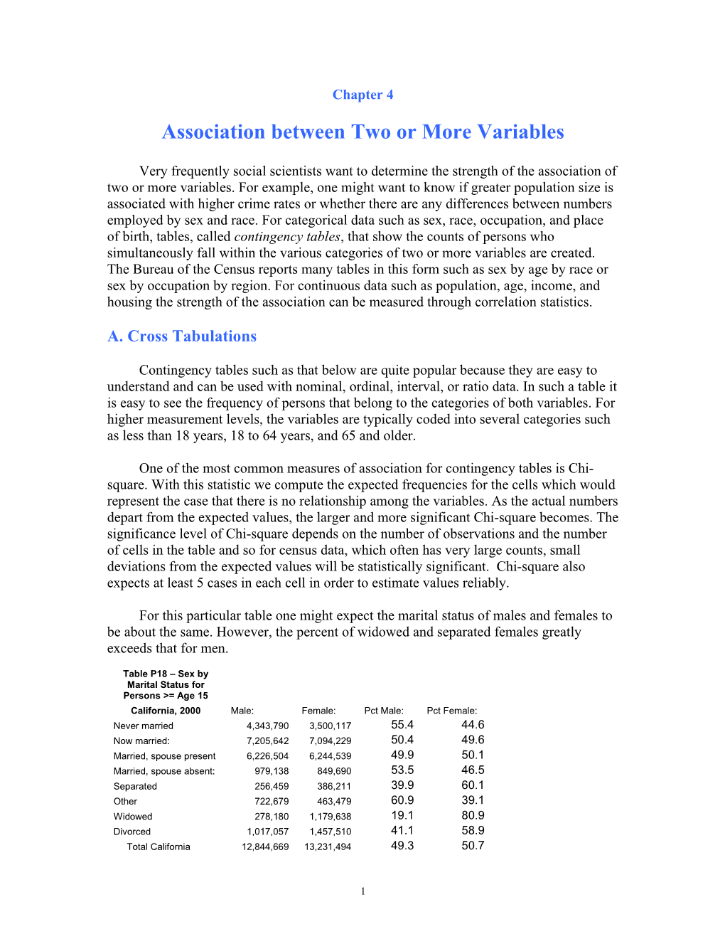Association Between Two Or More Variables