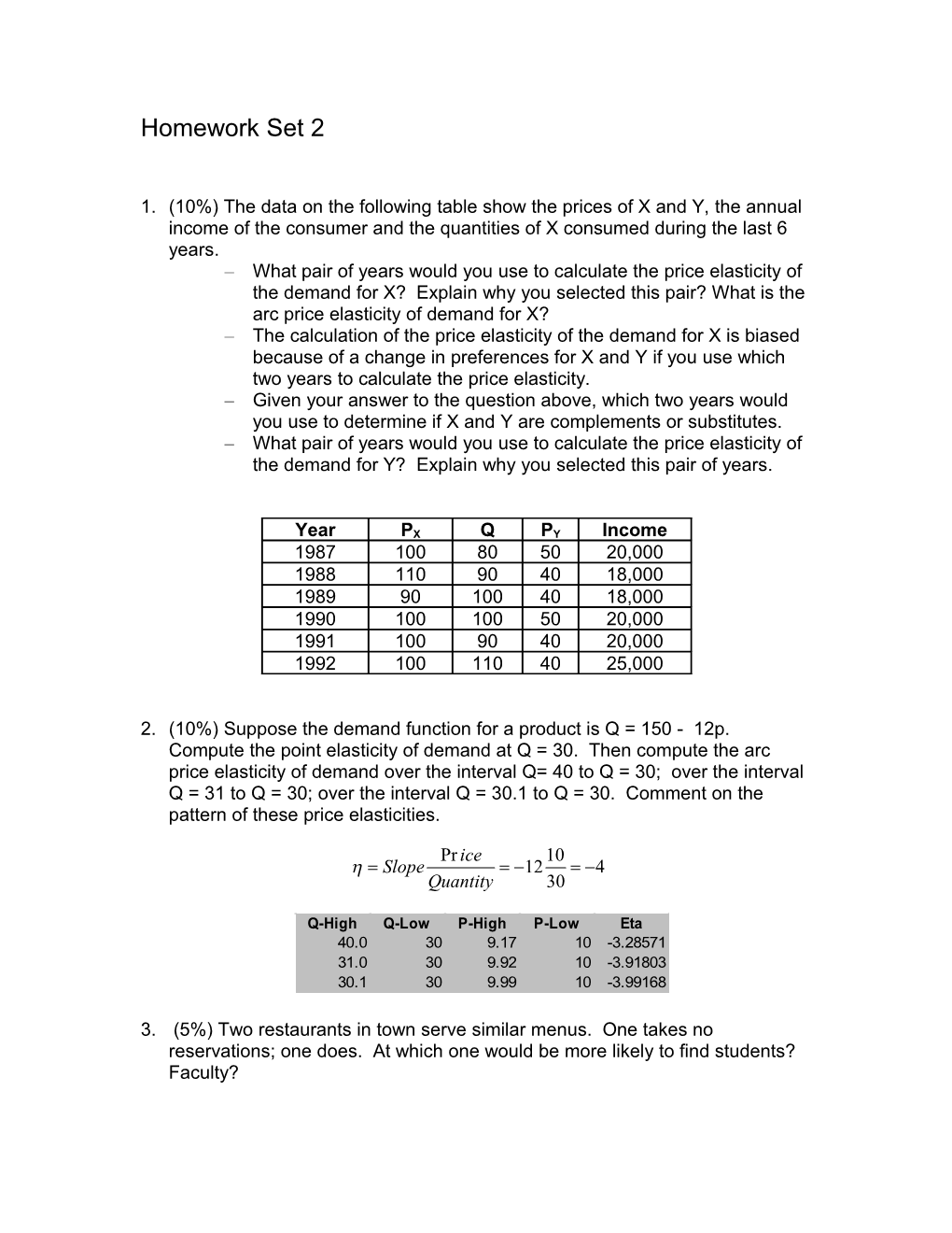 1. (10%) the Data on the Following Table Show the Prices of X and Y, the Annual Income