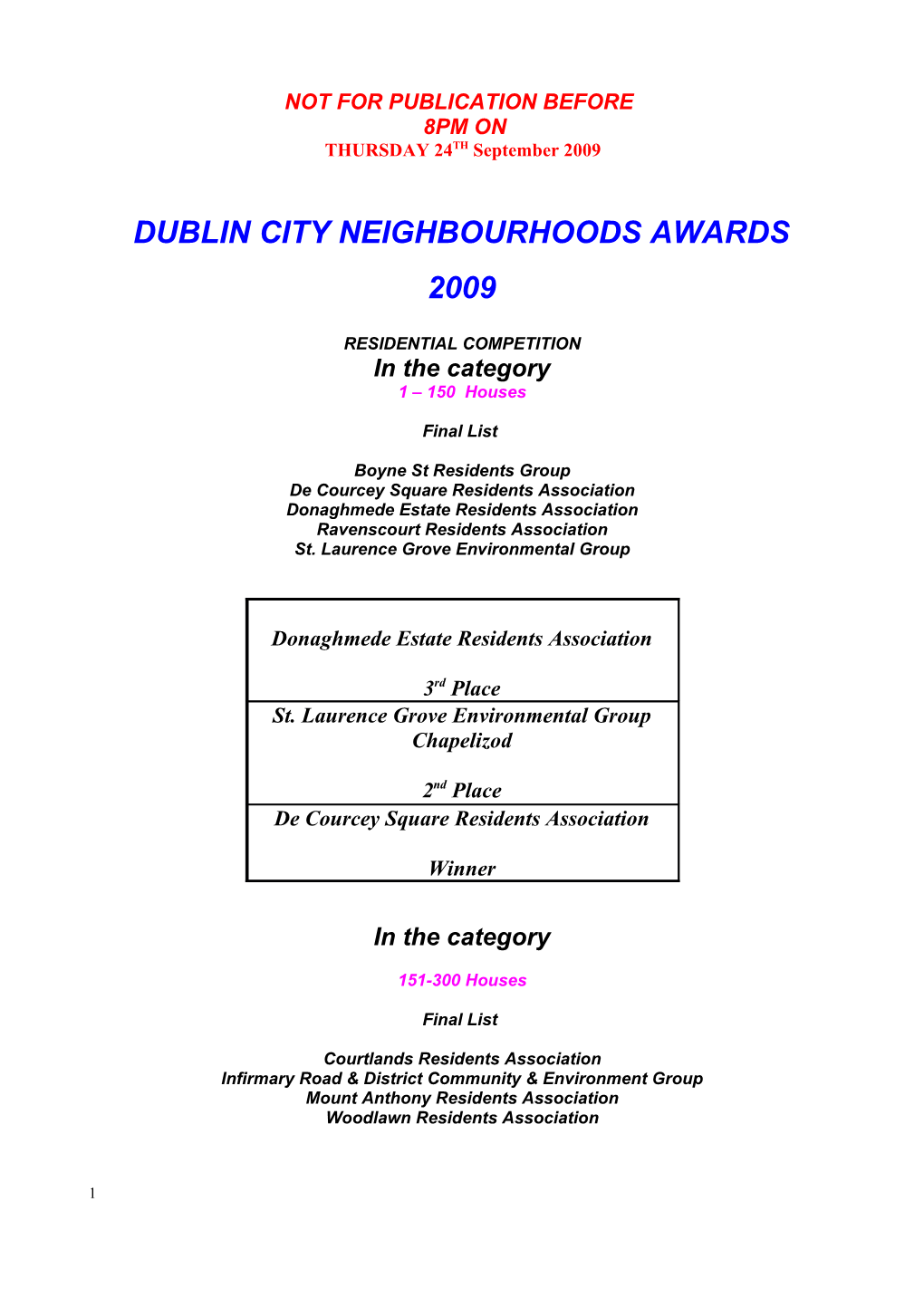 Tidy Districts Competition