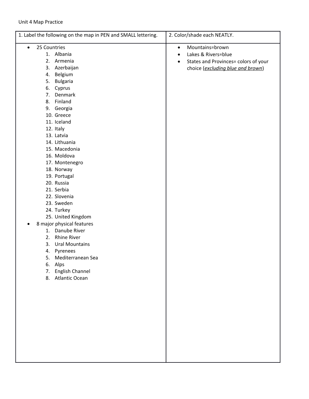 Unit 4 Map Practice HONORS