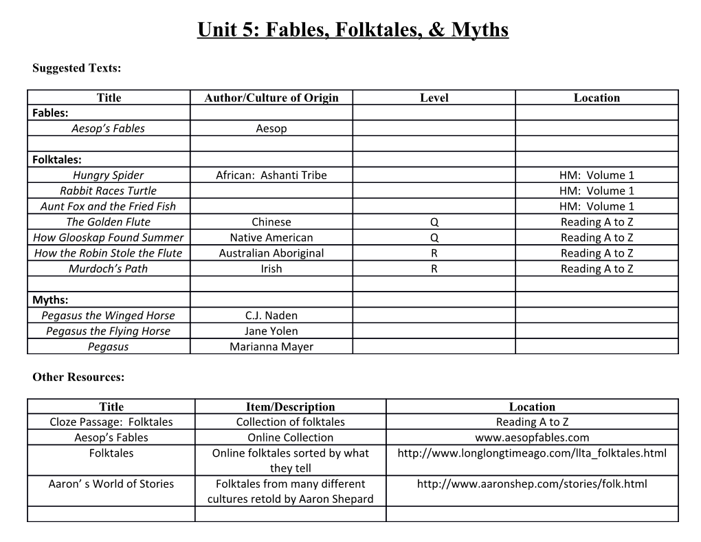 Unit 5: Fables, Folktales, & Myths