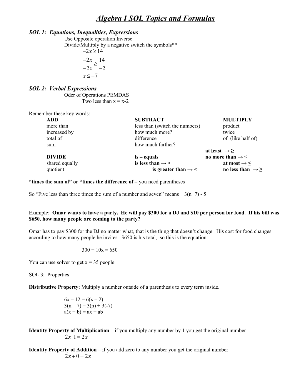 Algebra I SOL Topics and Formulas
