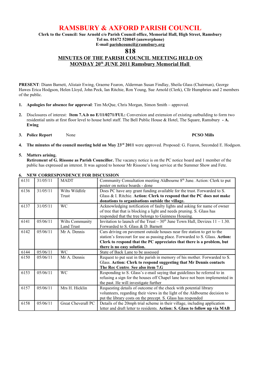 Ramsbury & Axford Parish Council