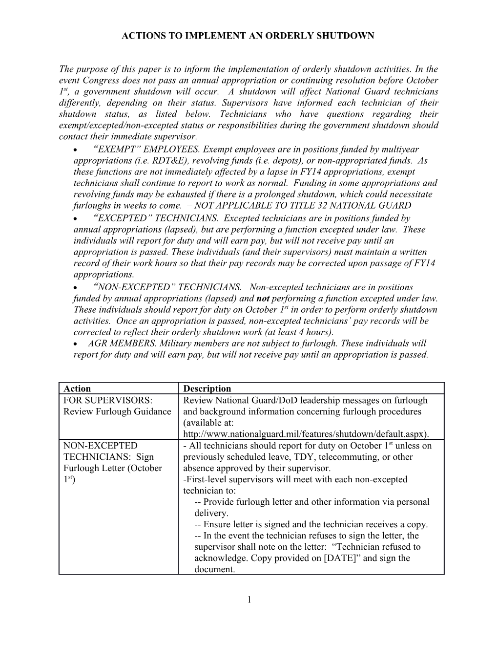 Actions to Implement an Orderly Shutdown