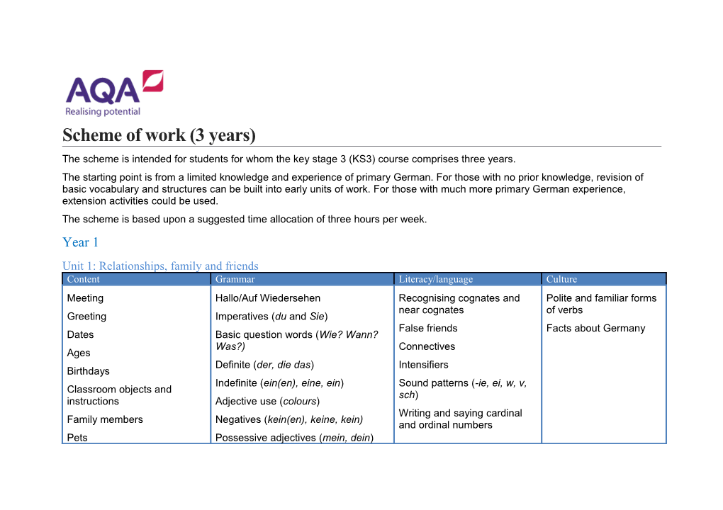 Scheme of Work (3 Years)