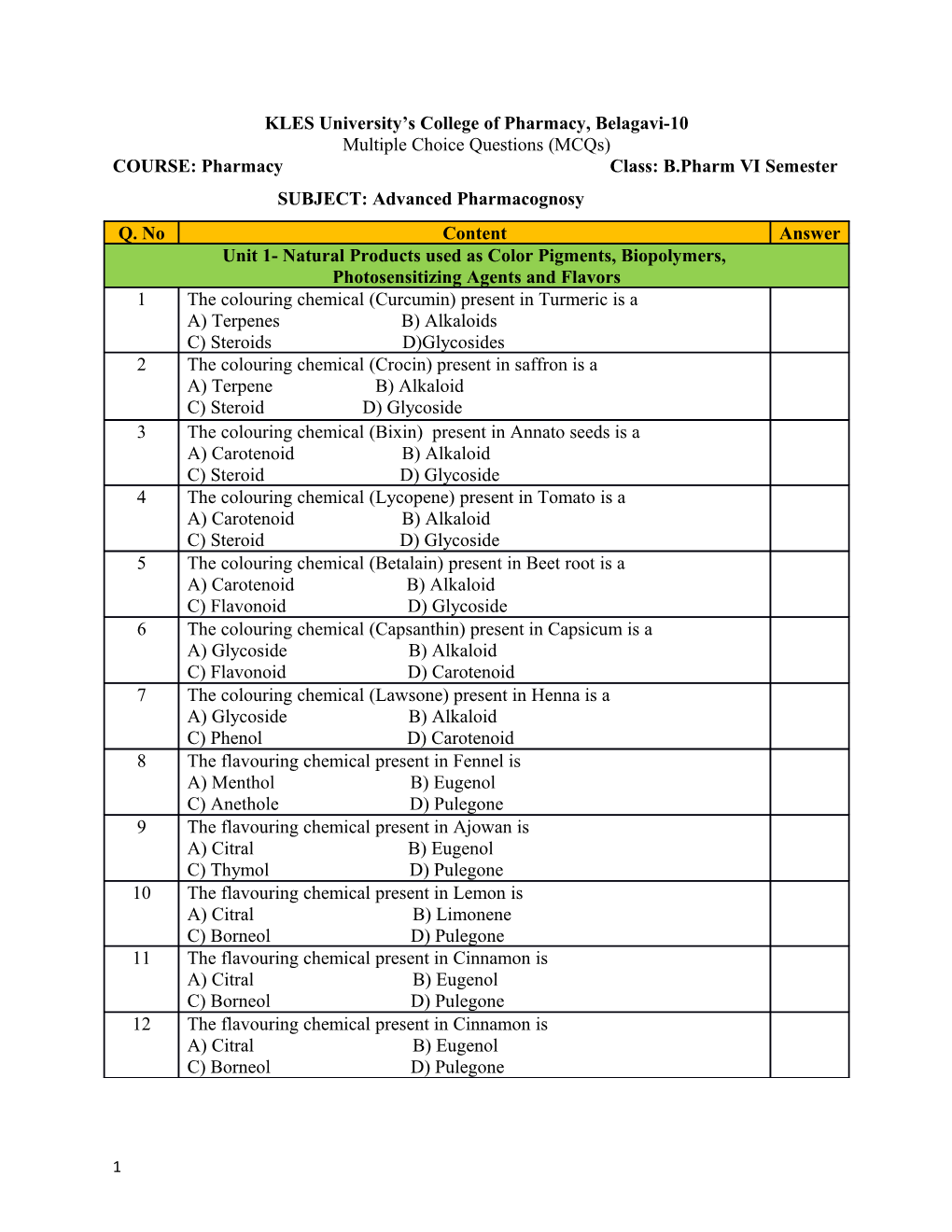 KLES University S College of Pharmacy, Belagavi-10