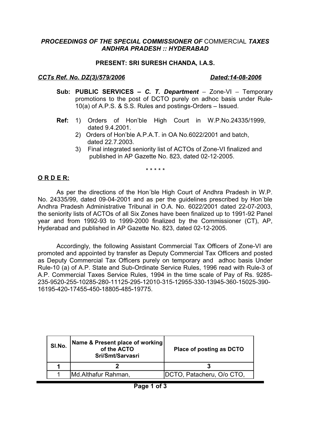 Proceedings of the Commissioner of Commercial Taxes