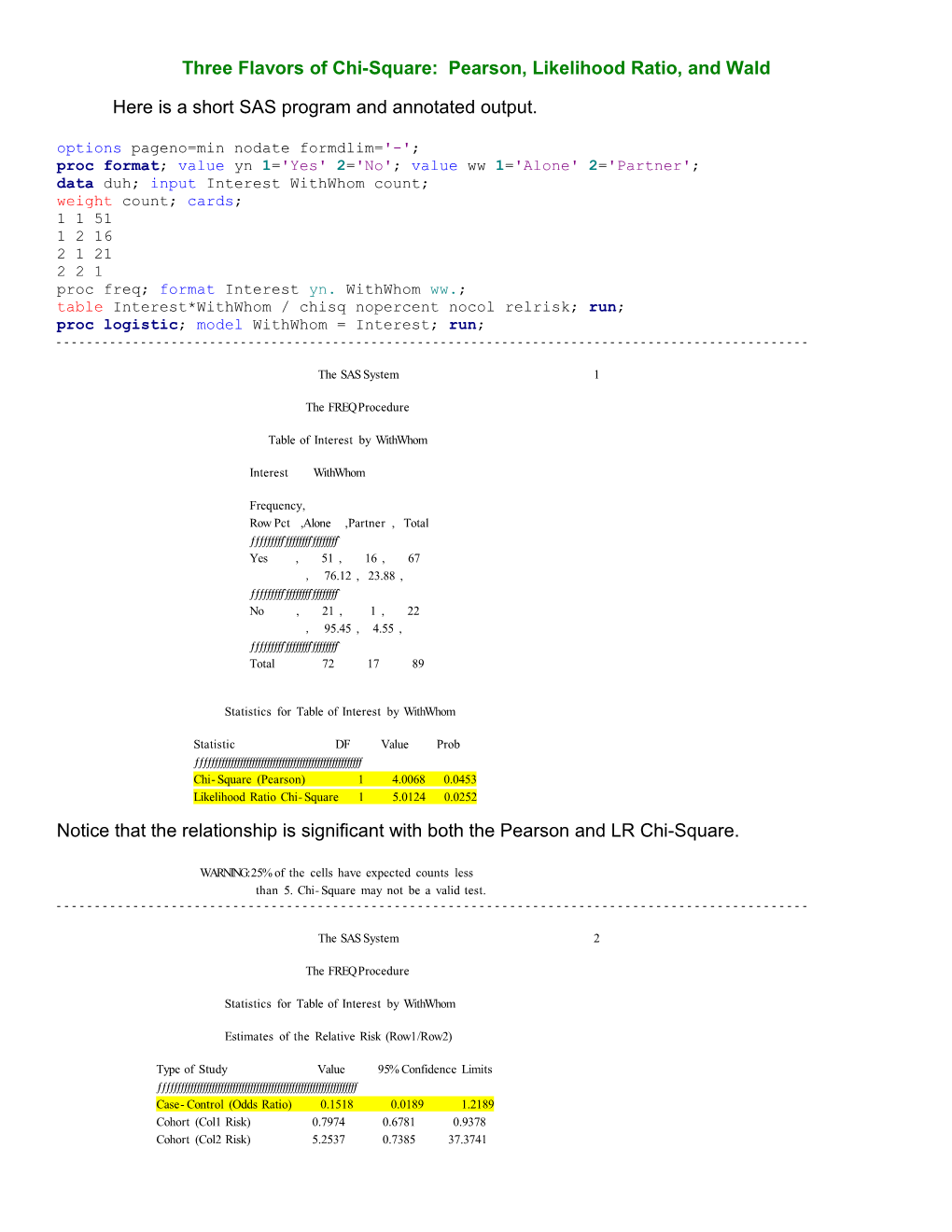 Three Flavors of Chi-Square: Pearson, Likelihood Ratio, and Wald