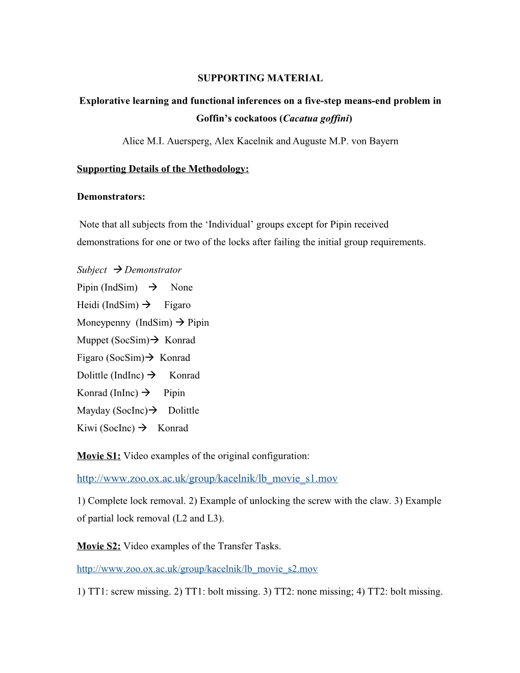 Electronic Supplementary Materials s1