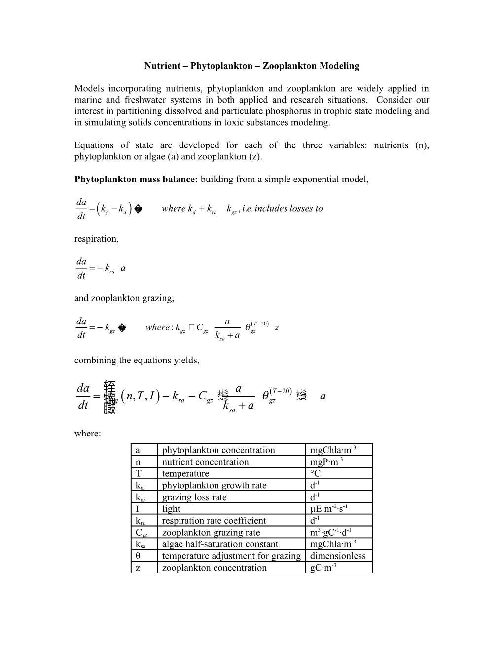 Nutrient Phytoplankton Zooplankton Modeling