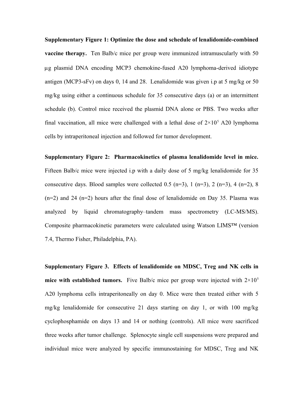 Supplementary Table 1: Optimize the Dose and Schedule of Lenalidomide-Combined Vaccine Therapy