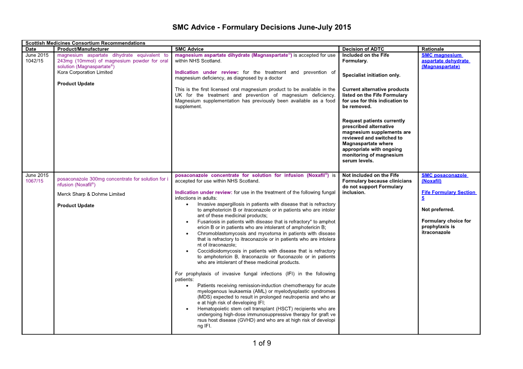 List of Natioanl Advisory Group Recommendations Since April 2002 s1