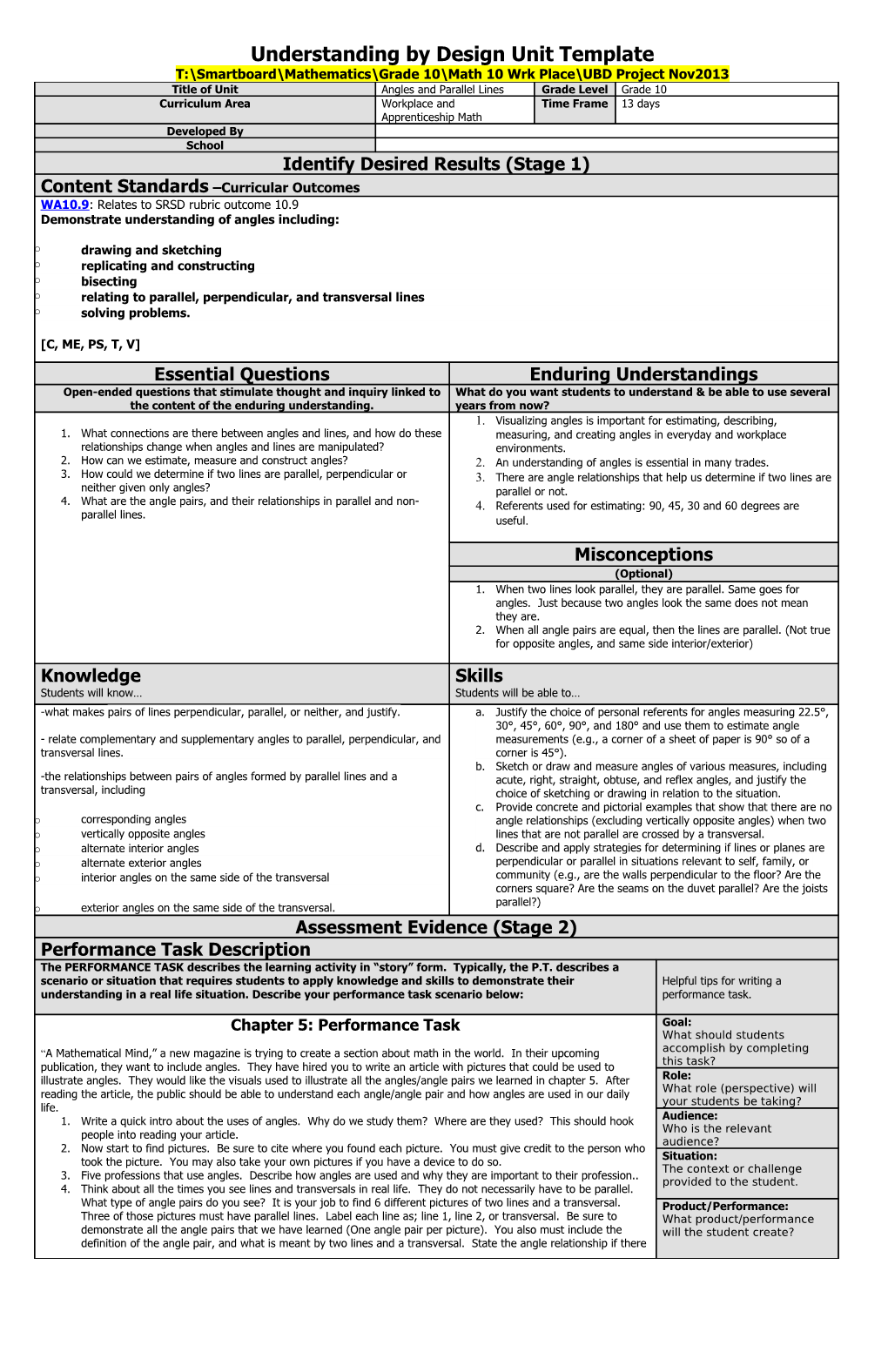 Understanding by Design Unit Template s28