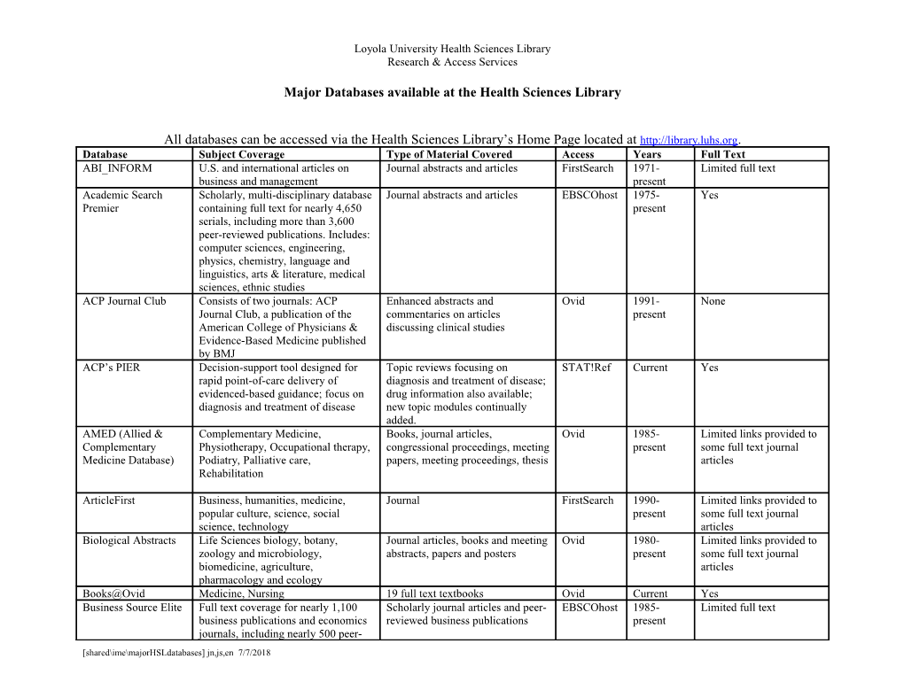 Major Databases Available at the Health Sciences Library