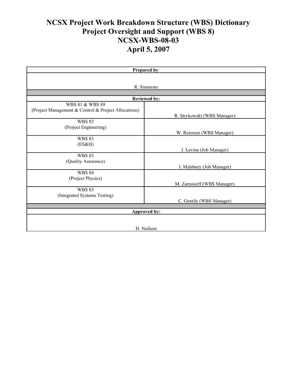 Work Breakdown Structure (WBS) Dictionary