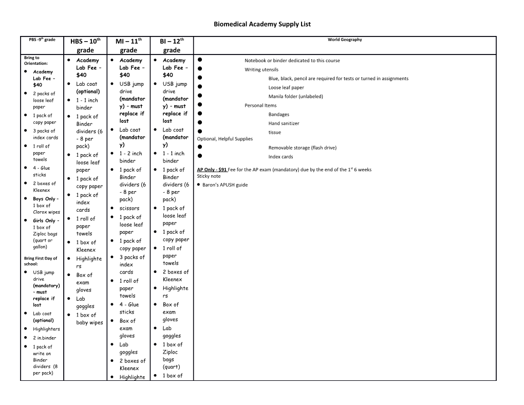 Biomedical Academy Supply List