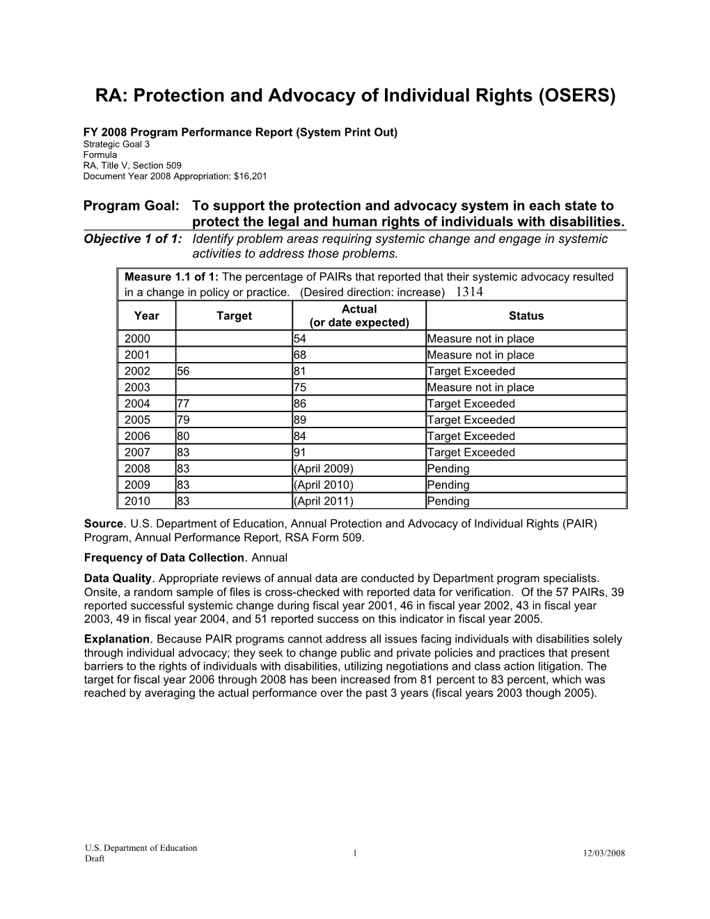 OSERS RA: Protection and Advocacy of Individual Rights (MS Word)