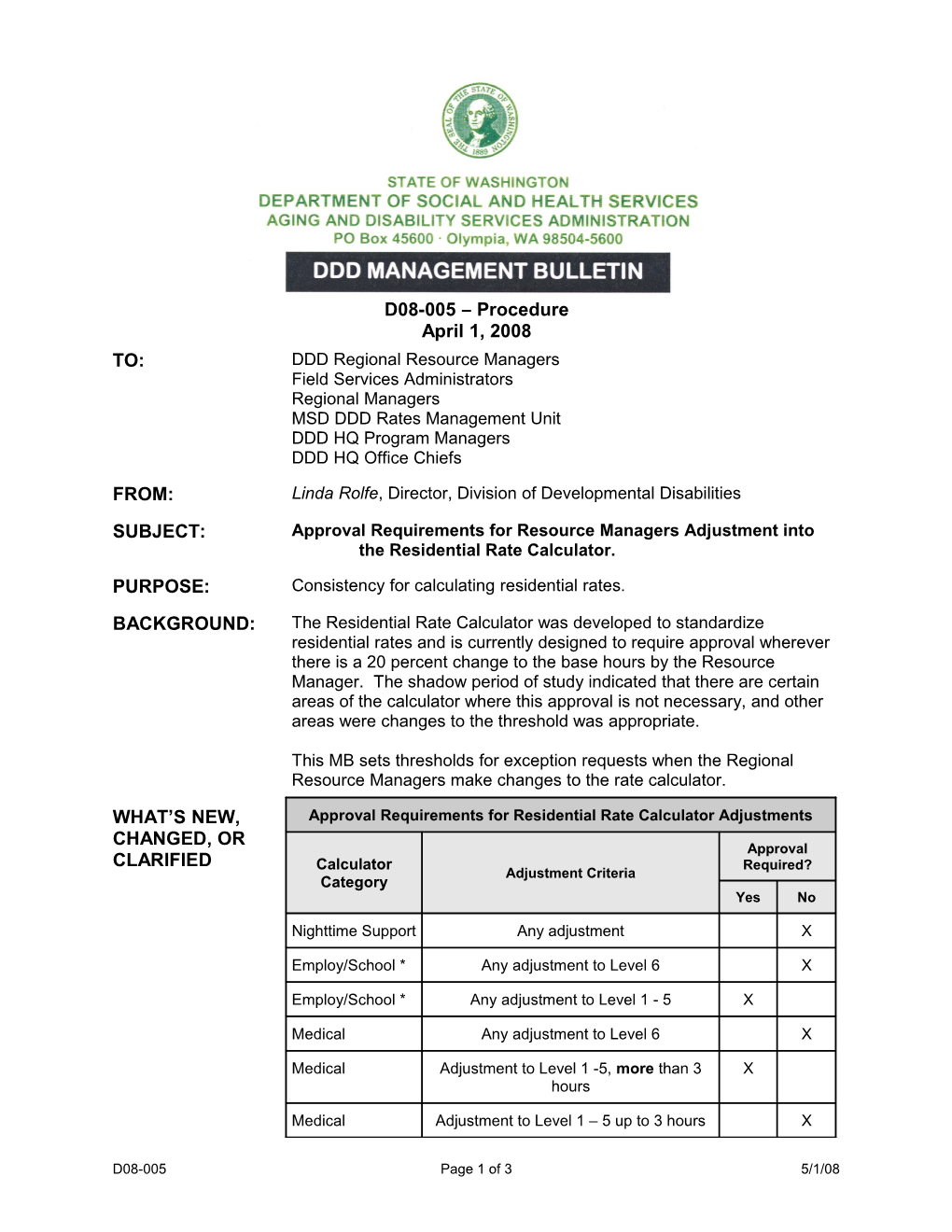 Approval Requirements for Resource Managers Adjustment Into the Residential Rate Calculator