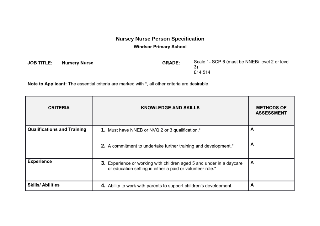 Nursey Nurse Person Specification