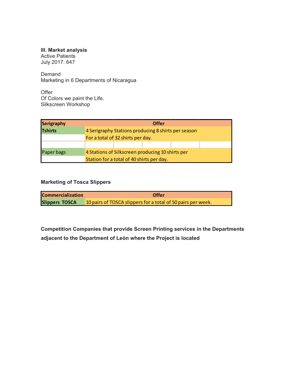 III. Market Analysis