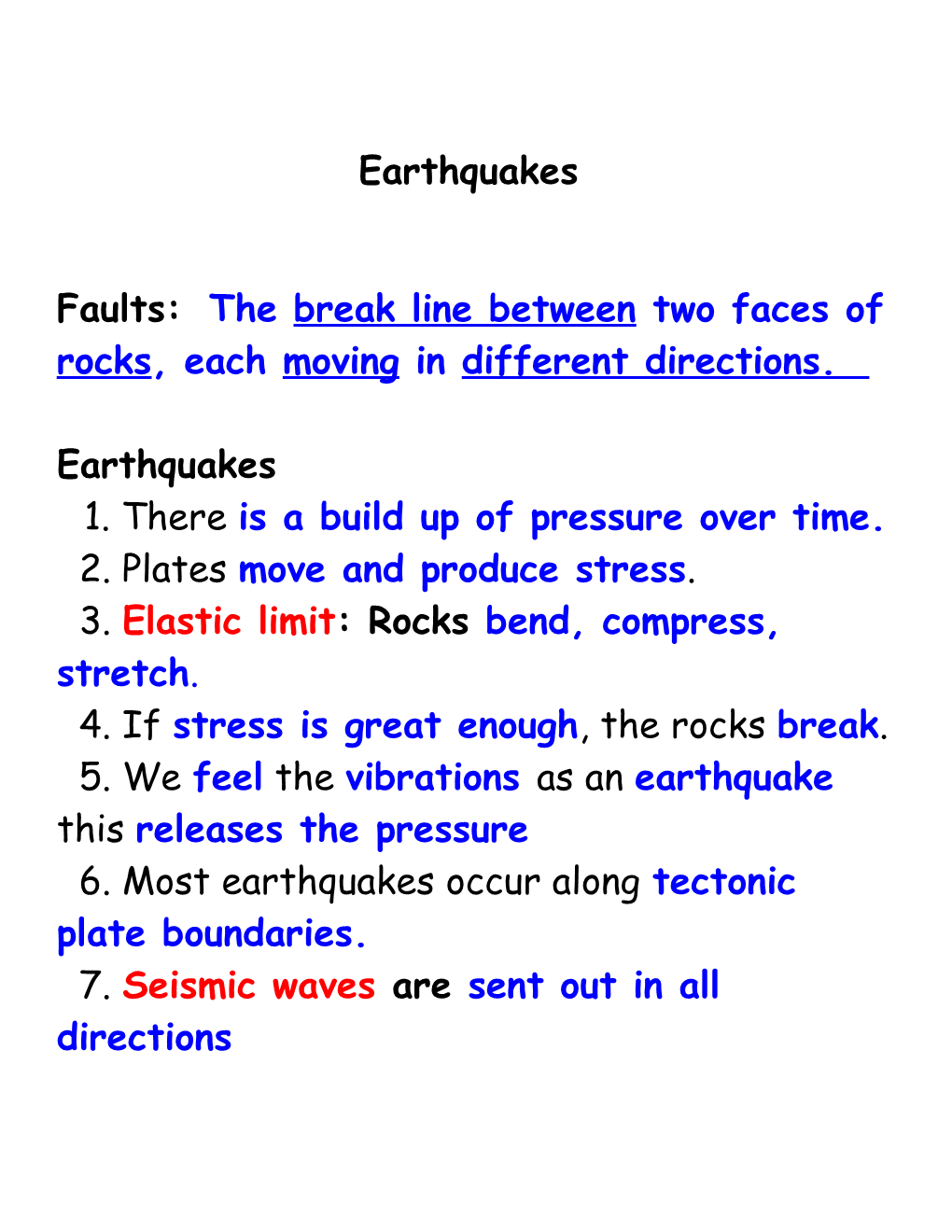 Faults: the Break Line Between Two Faces of Rocks, Each Moving in Different Directions