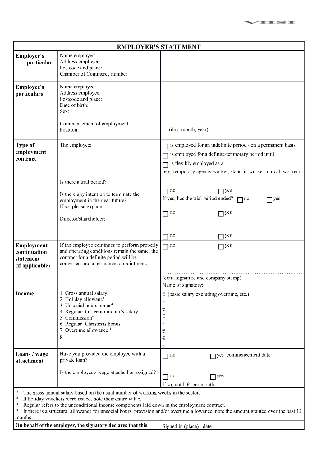 Werkgeversverklaring NHG Model