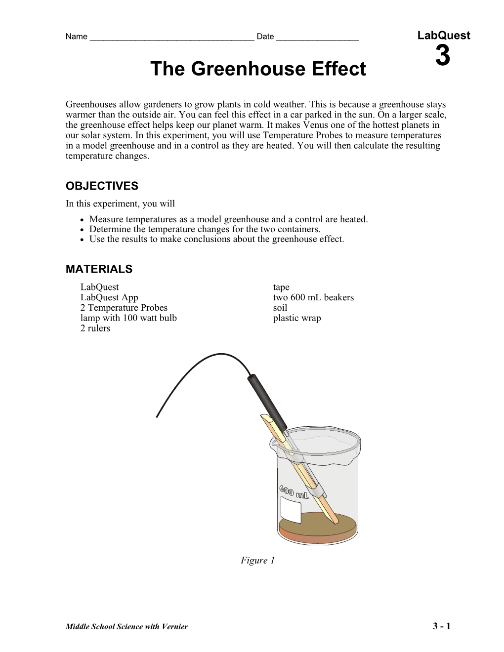 The Greenhouse Effect