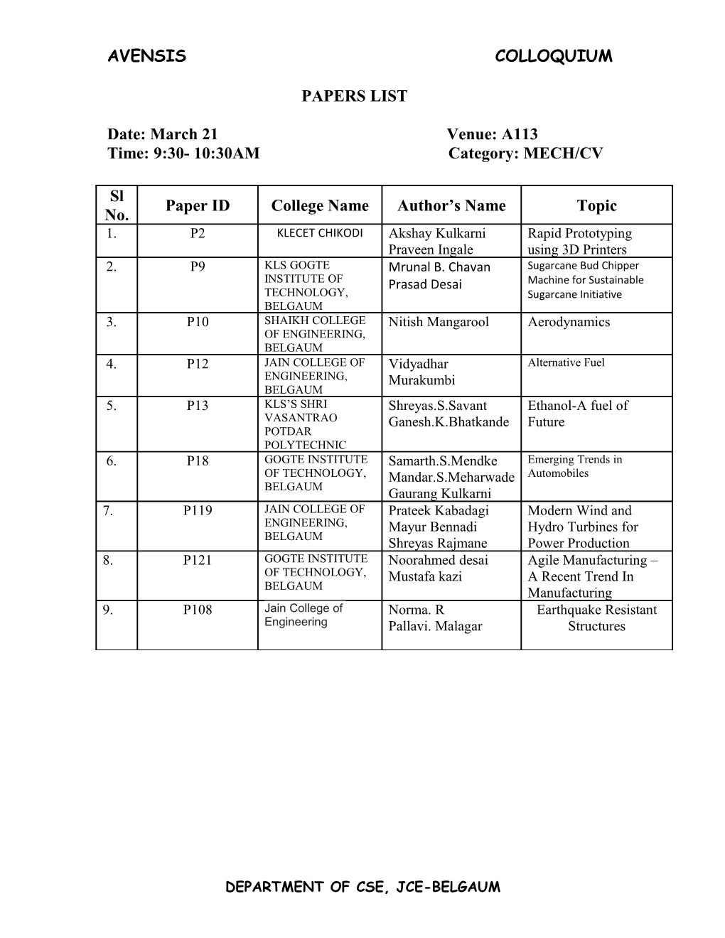 SELCTED PAPERS LIST (Slot 1)