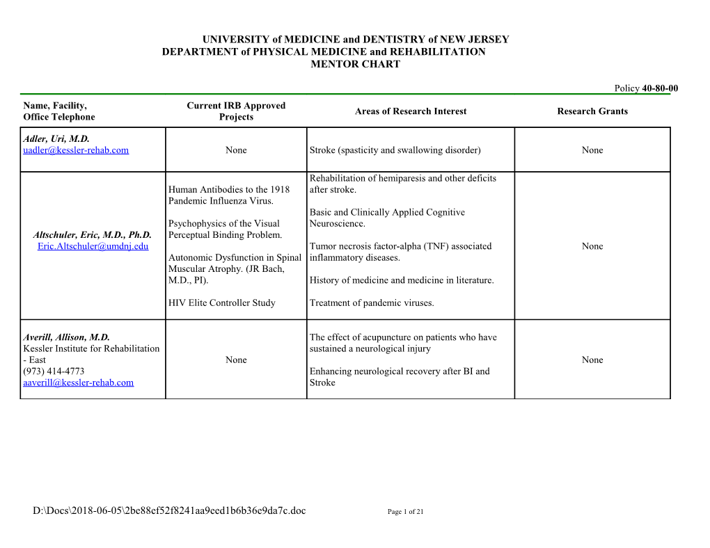 Musculoskeletal Examination of the Upper Limb