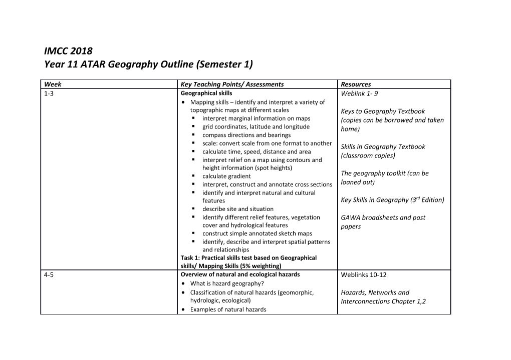 Year 11 ATAR Geography Outline (Semester 1)