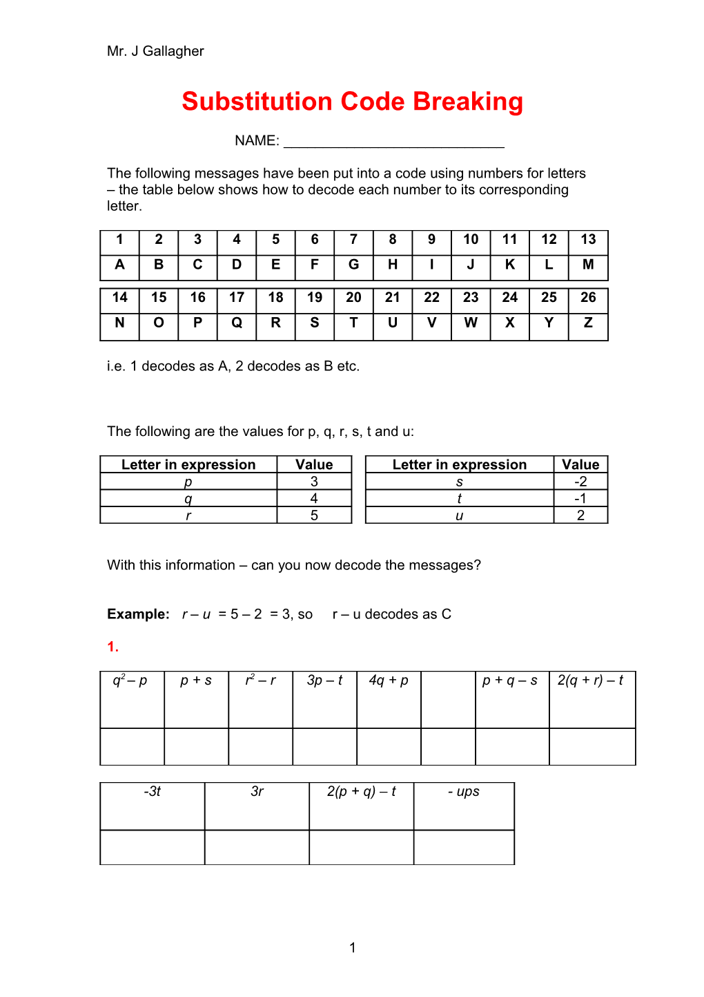 Substitution Code Breaking