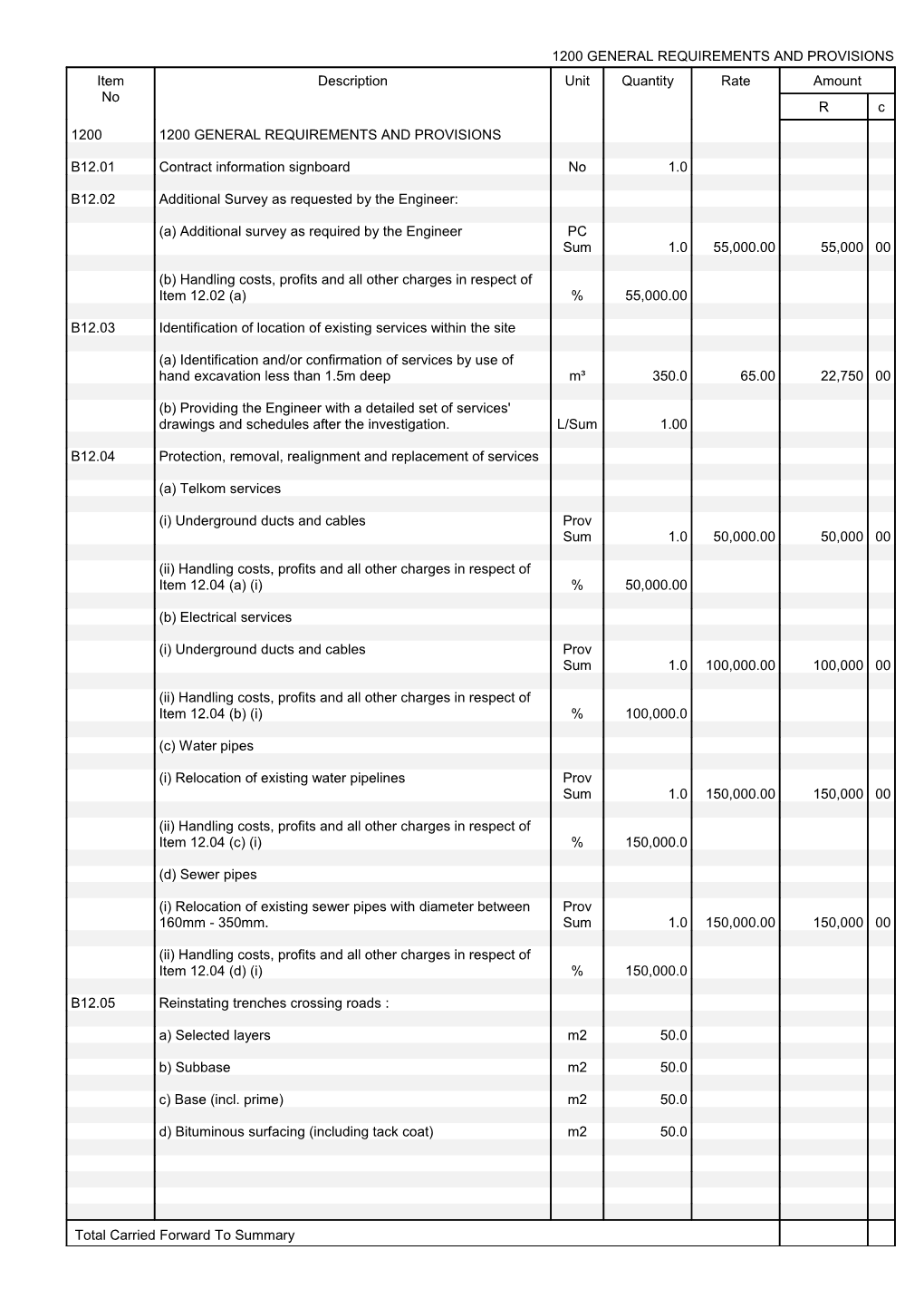 1200 General Requirements and Provisions