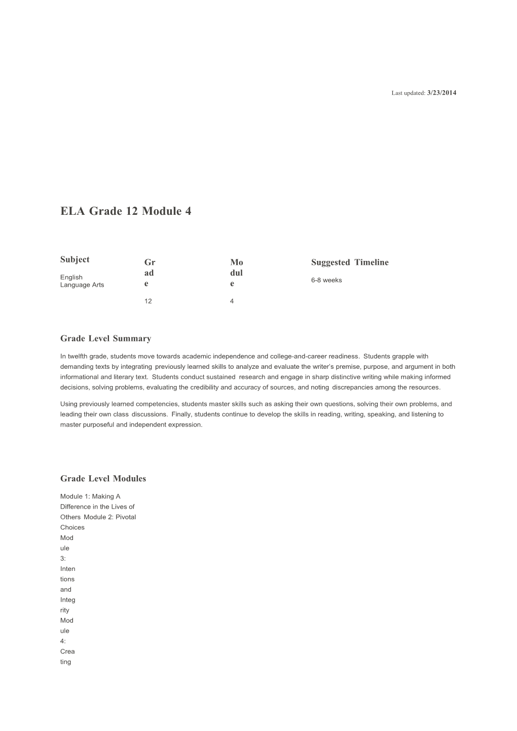 ELA Grade 12 Module 4
