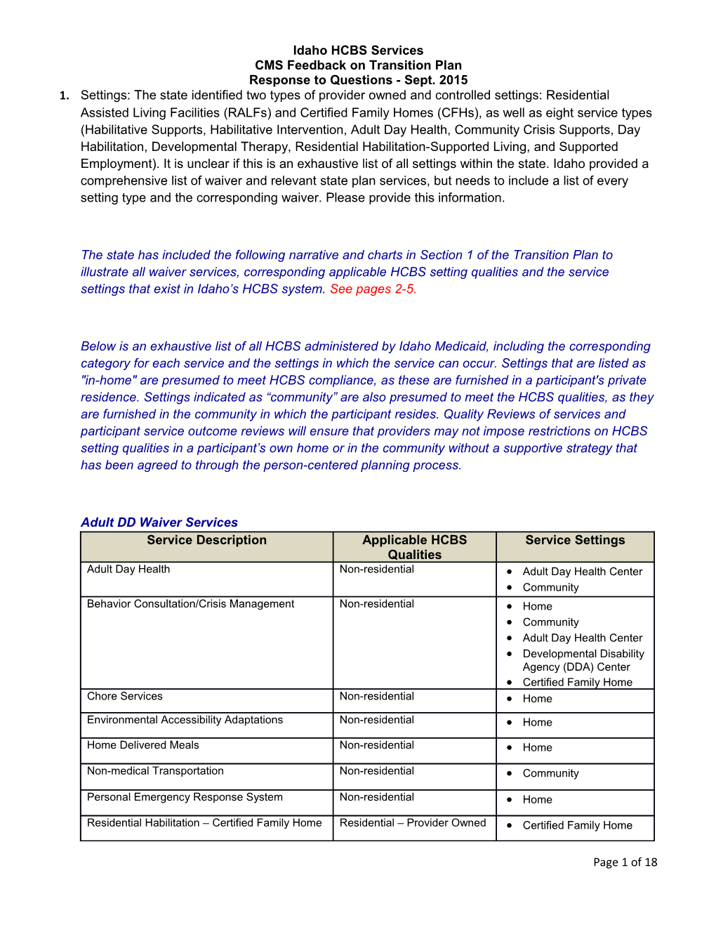 CMS Feedback on Transition Plan