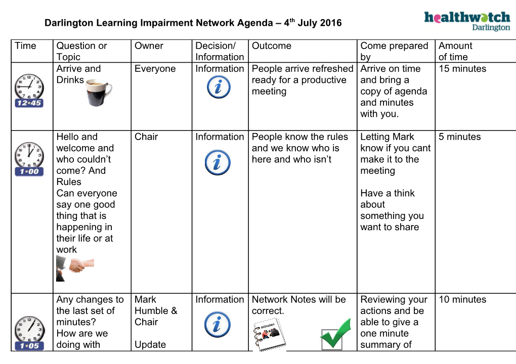 Darlington Learning Disability Partnership Board Agenda