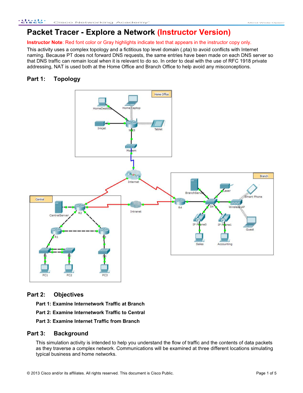 Packet Tracer - Explore a Network