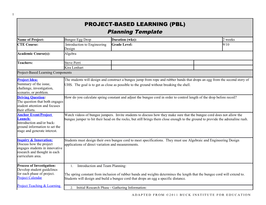 PROJECT OVERVIEW Page 1 s4