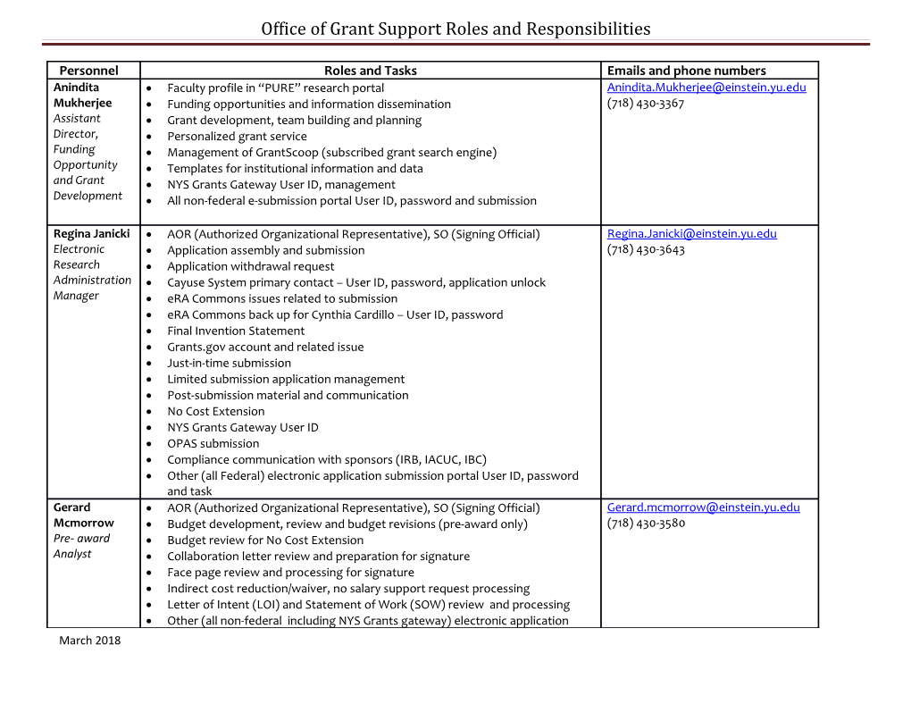 Office of Grant Support Roles and Responsibilities