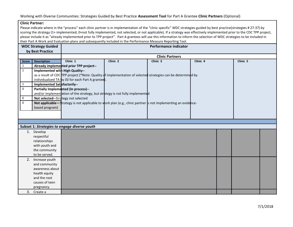 Working with Diverse Communities: Strategies Guided by Best Practice Assessment Tool For