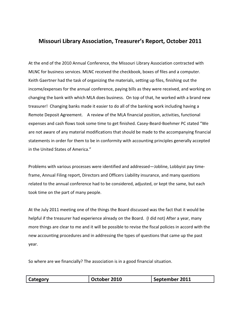 Missouri Library Association, Treasurer S Report, October 2011