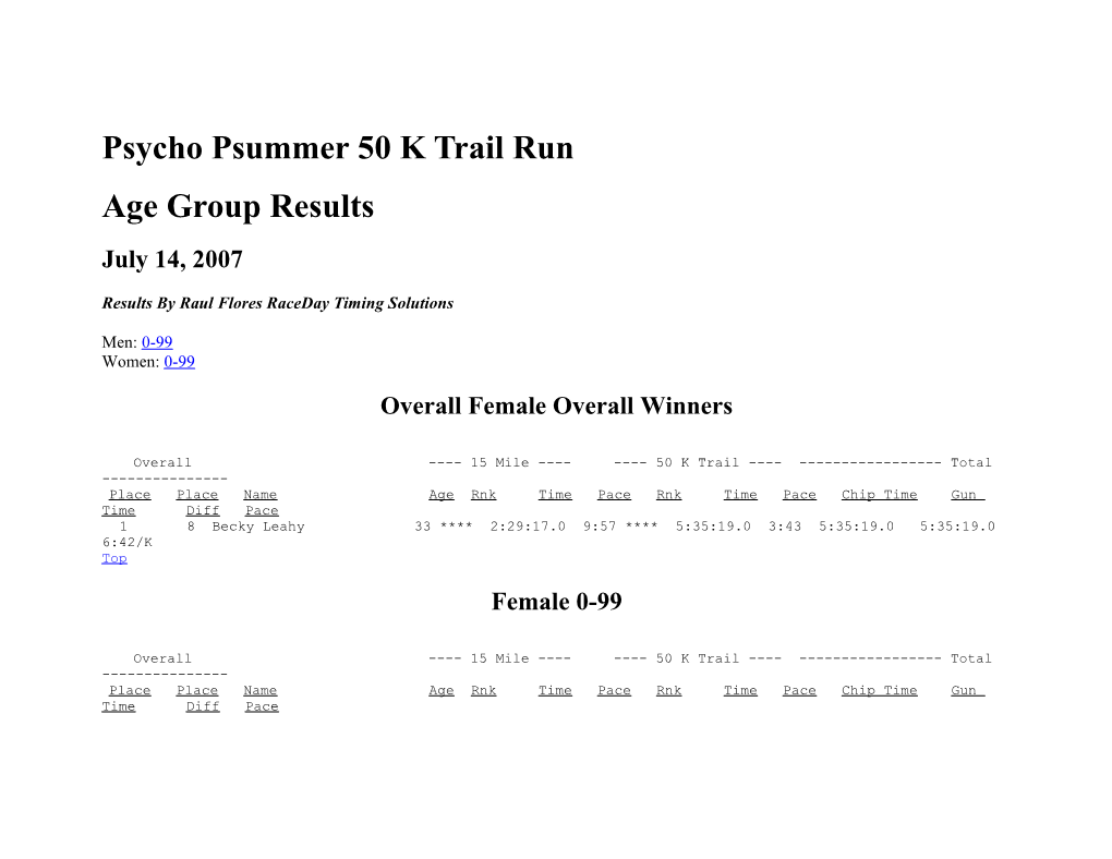 Psycho Psummer 50 K Trail Run