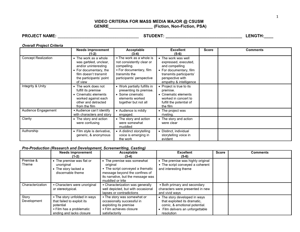 Video Criteria for Mass Media Major Csusm