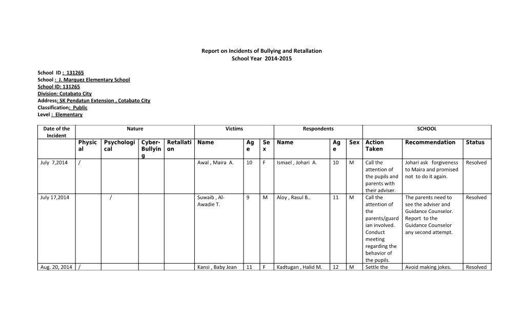 Report on Incidents of Bullying and Retallation