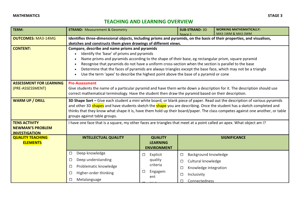 Teaching and Learning Overview s5