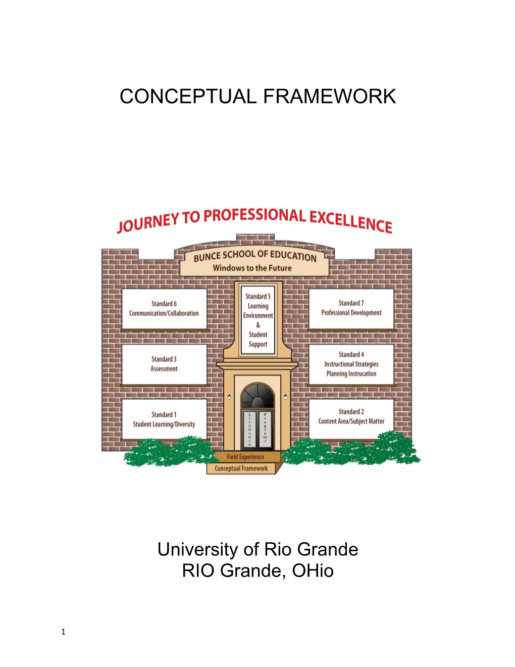 Conceptual Framework