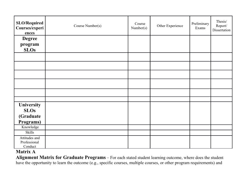 SAMPLE MATRIX: Psychology Doctoral Program