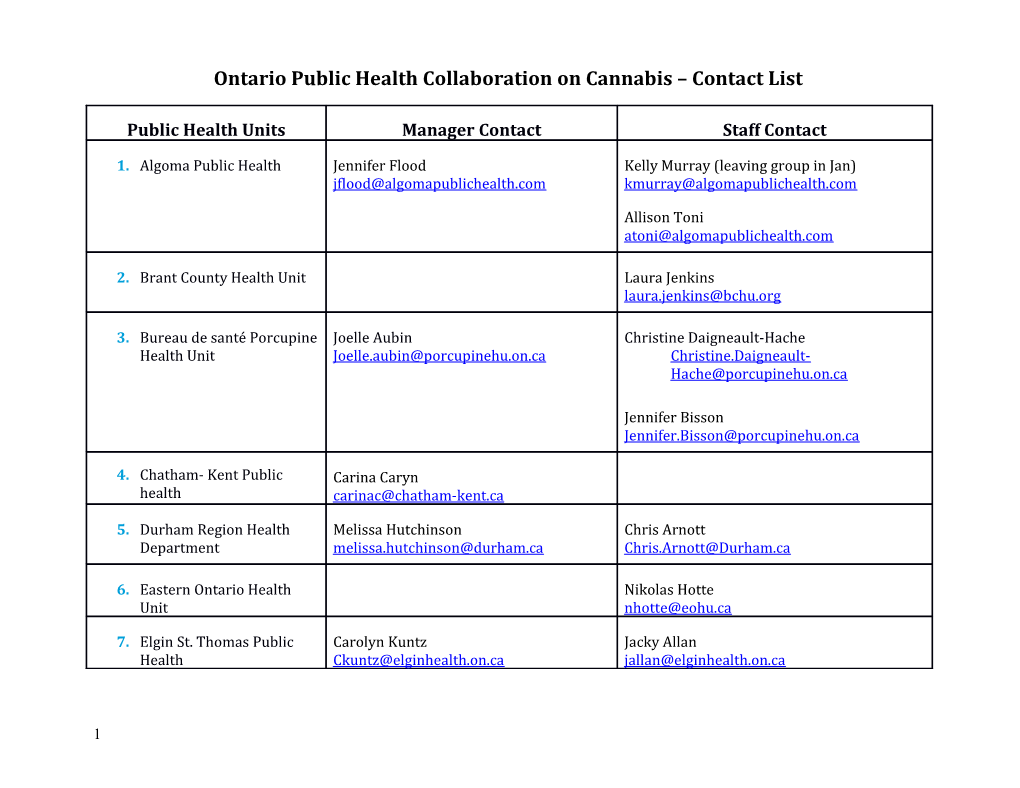 Ontario Public Health Collaboration on Cannabis Contact List