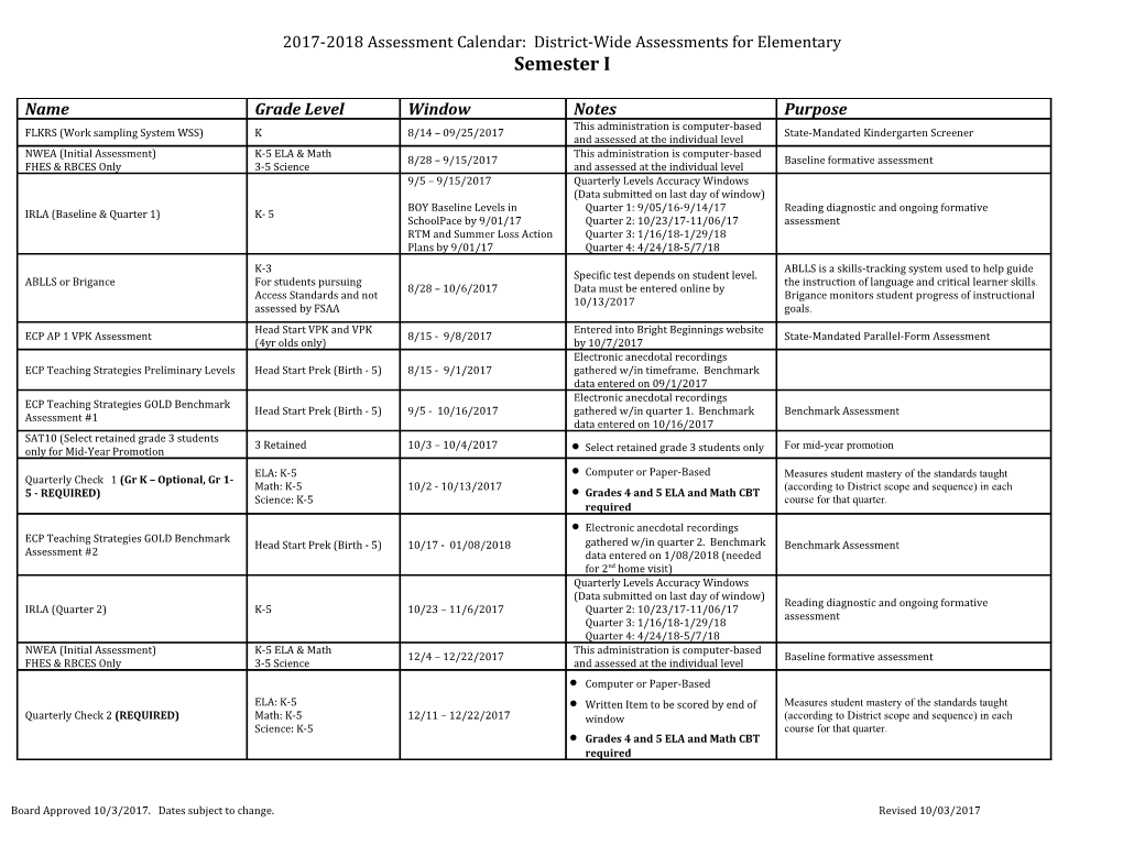 2017-2018 Assessment Calendar: District-Wide Assessments for Elementary