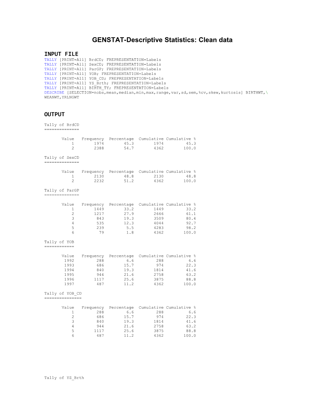 SAS-Descriptive Statistics: Unclean Data