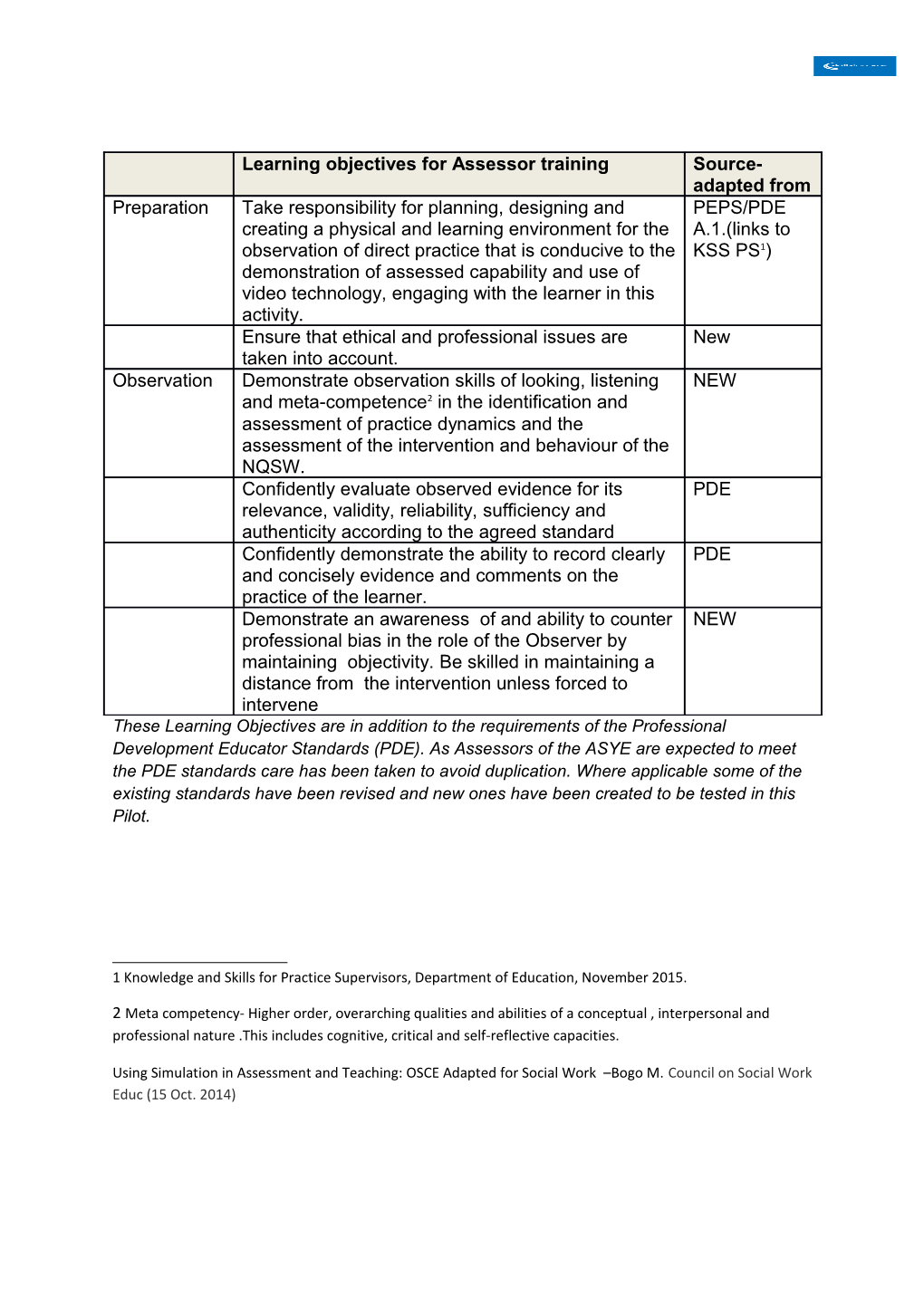 Assessor Training Learning Objectives